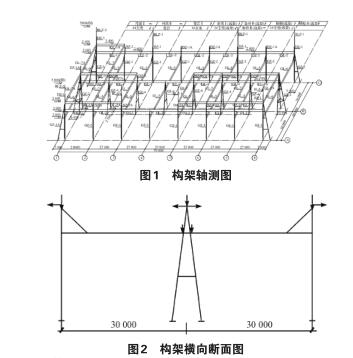 变电站构架的主要组成部分有哪些?都发挥什么作用?